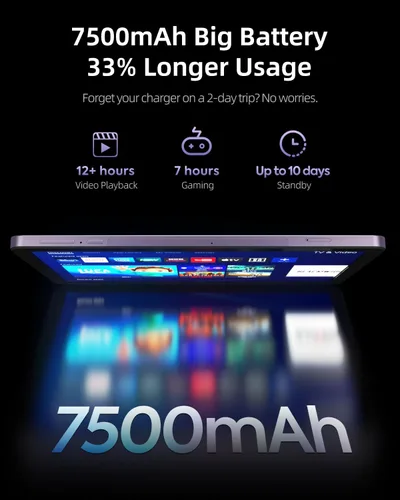 Vista 8 de plimpton Tablet Android 15 de 10 pulgadas 2026 24 GB de RAM (8+16) 128 GB 7500 mAh Batería de larga duración CPU de 8 núcleos con control de gestos