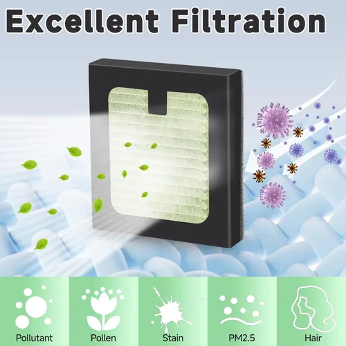 Vista 4 de Paquete de 4 filtros HEPA avanzados de repuesto para biberones Brezza Baby Brezza y Baby Brezza - Filtro HEPA de alta eficiencia, reemplazo