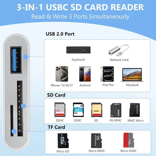 Vista 3 de Ranuras dobles de memoria 3 en 1 con adaptador digital de cámara USB
