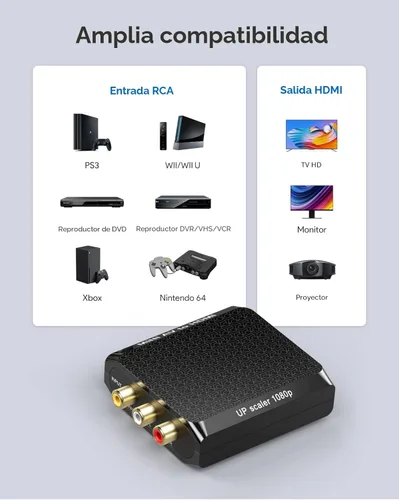 Vista 6 de Adaptador WENTER de RCA a HDMI, convertidor de 1080P AV a HDMI, adaptador de audio y video compuesto mini CVBS, compatible con PAL/NTSC