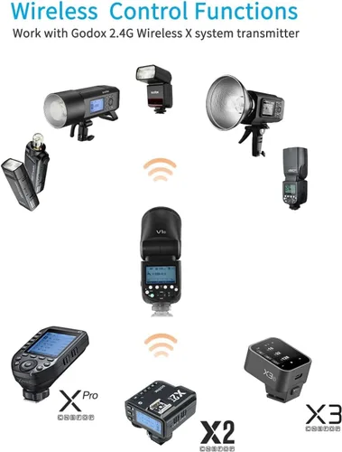 Vista 6 de Godox V1-S Flash Speedlite para Sony, 76Ws 2.4G X Inalámbrico TTL 1/8000 HSS Speedlight, 1.5s Reciclaje, 480 Parpadeos de Potencia Completa