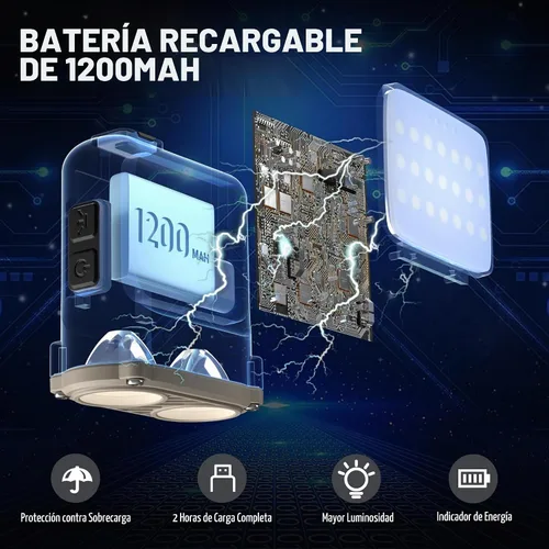 Vista 5 de EverBrite Linterna frontal recargable, luz de sombrero con clip con sensor