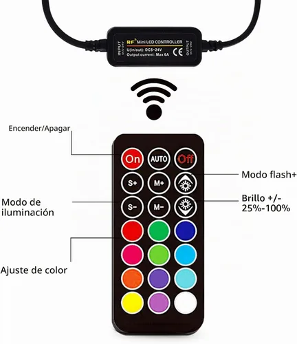 Vista 4 de RGBW Barra de luz LED para puerta trasera elevadora de vidrio RF control remoto inalámbrico para camping luces para la parte trasera del cargamento