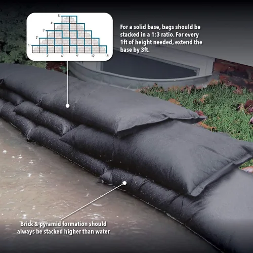 Vista 7 de Bolsas de inundación activadas por agua Quick Dam, 1 pie x 2 pies, paquete de 6. hese sandless sandbags are water-activated and self-inflating