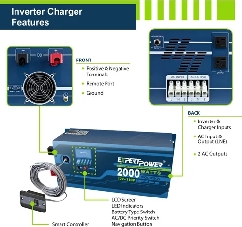 Vista 4 de ExpertPower Kit de panel solar de 2.5 KWH 12 V LiFePO4 12 V 200 Ah Bluetooth y calefacción, paneles solares de 400 W, controlador solar MPPT de 30
