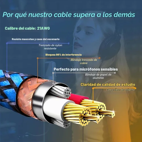 Vista 2 de Cable de micrófono XLR macho a hembra, de 6 pies, color azul Doble blindado, cobre libre de oxígeno, trenzado de nailon