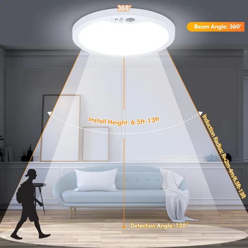 Vista 5 de Brightever Lámpara de Techo con Sensor de Movimiento de 7 Pulgadas Cableada, 15W 1500LM Lámpara de Techo Empotrada, Ultra Delgada 0.67 Pulgadas