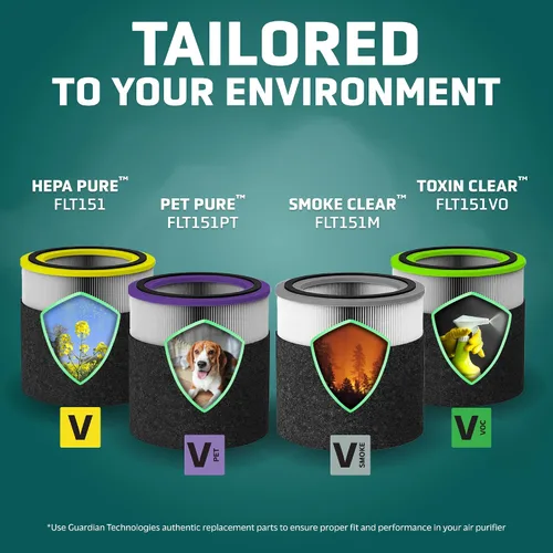 Vista 3 de GermGuardian Filtro V HEPA Pure Genuino - Filtro de repuesto para purificador de aire, elimina el 99.97% de contaminantes, humo de incendios