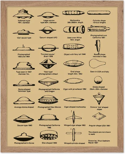 Vista 47 de Poster Master Póster de fotografía vintage, impresión gótica retro, regalo para artista, amigo, Halloween, familia espeluznante, disfraz extraño