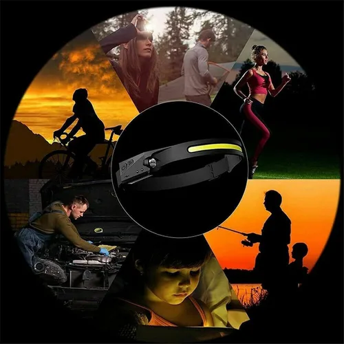Vista 8 de Fay Bless USB tipo C recargable LED sensor faro con ángulo ajustable (HeadlampBand-JP-Negro 2PCS)