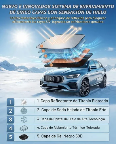 Vista 3 de Parasol para parabrisas delantero, protector de visera, accesorios para automóvil