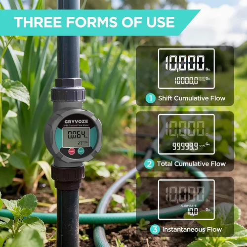 Vista 3 de Medidor de flujo resistente a la corrosión impermeable de 1 pulgada con revestimiento de PTFE, medidor de flujo digital NPT en línea de 2.4 a 26.4