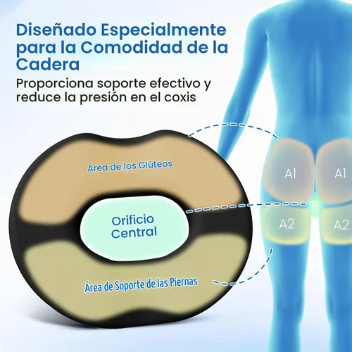 Vista 6 de CushZone Almohada Cojín de Asiento en Forma de Dona - Almohada de Piso de Gel Refrescante, Cojín de Piso de Espuma Viscoelástica para Oficina