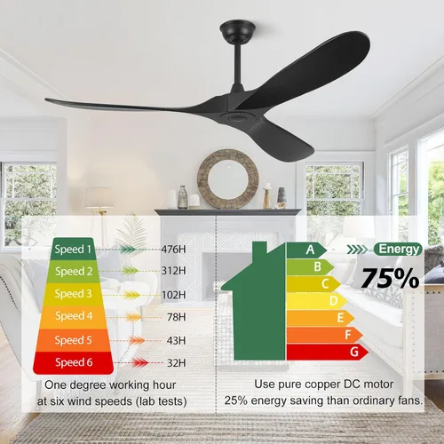 Vista 3 de Ventiladores de techo ABZ sin luces - Ventiladores de techo modernos de 52 pulgadas sin luces con control remoto, ventiladores de techo de 3 aspas