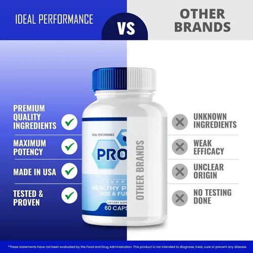 Vista 8 de IDEAL PERFORMANCE Prosta Peak - Cápsulas de próstata – Píldoras oficiales de suplemento Prosta Peak – Máxima fuerza, fórmula totalmente natural