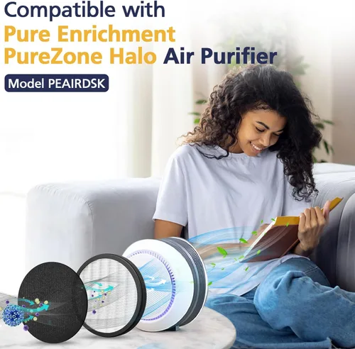 Vista 2 de Cabiclean Halo HEPA Filtro de Reemplazo, Compatible con Purificador de Aire Pure Enrichment PureZone Halo Modelo PEAIRDSK, Filtros HEPA 2-en-1