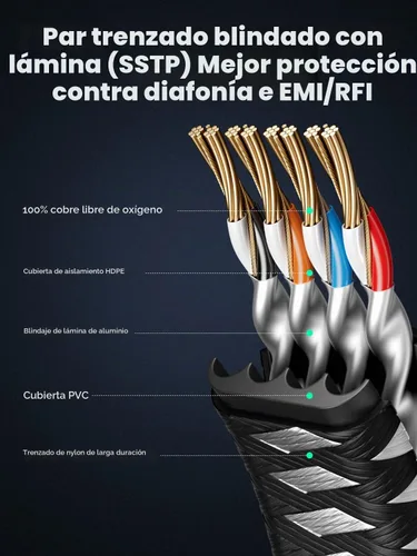 Vista 3 de Cable Ethernet Cat 8 de 1 pie plano, cable de Internet trenzado de alta velocidad de 40 Gbps 2000 MHz con RJ45 chapado en oro SSTP, cable LAN