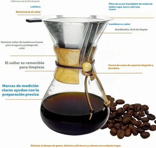 Vista 4 de subjectthree - Kit de cafetera de vidrio para verter sobre 6 tazas (20 onzas)