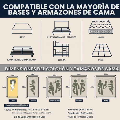 Vista 3 de Colchón individual de 12 pulgadas, colchón híbrido de tamaño individual en una caja, bobinas envueltas individualmente y espuma viscoelástica de gel