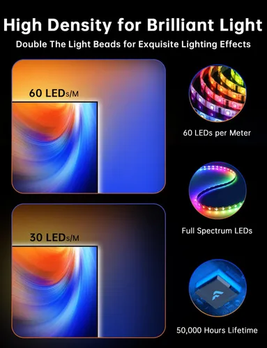 Vista 5 de Retroiluminación LED para TV, luces de TV cortables de 11.5 pies que cambian con TV para pantalla de 32 a 50 pulgadas y monitor de PC