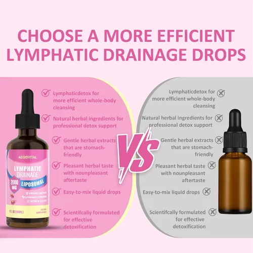 Vista 6 de Gotas de drenaje linfático liposomal, apoyo linfático con equinácea, diente de león, cúrcuma, bardana, saúco y caléndula, apoyo del sistema
