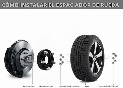 Vista 3 de Espaciadores de rueda centrados forjados 5x120 forjados de 1 pulgada M14x1.5 pernos 66.9