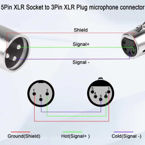Vista 5 de QIANRENON Adaptador de audio XLR - Convertidor DMX hembra de 5 pines a macho de 3 pines, para micrófono, iluminación de escenario, estación