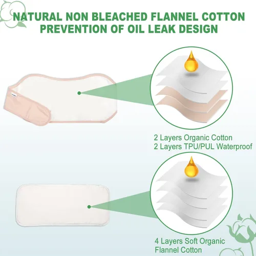 Vista 4 de DEROWN Paquetes de aceite de ricino para desintoxicación del hígado, menos desorden hechos de franela de algodón orgánico y PUL impermeable, kit