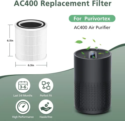 Vista 7 de Paquete de 2 filtros de repuesto para purificadores de aire AC400 Purivortex AC400, tecnología HEPA 3 en 1 de alta eficiencia, color blanco
