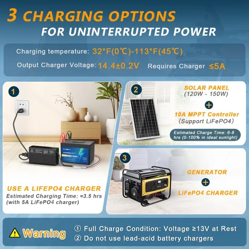 Vista 6 de 12V 15Ah LiFePO4 Lithium Battery with BMS and LCD Voltmeter