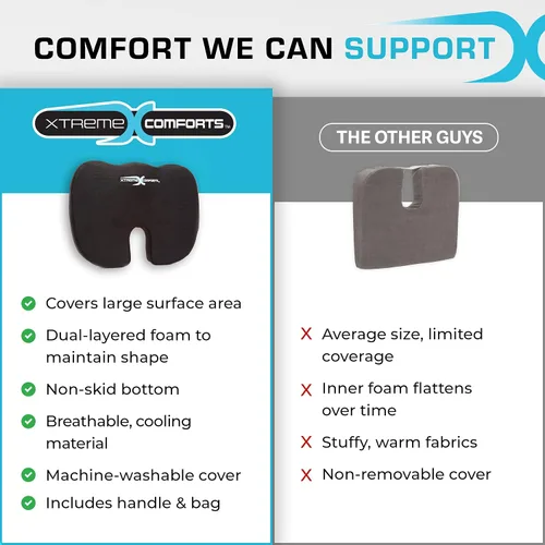 Vista 11 de Xtreme Comforts Cojines de asiento Cojines de silla de oficina para escritorio, automóvil, silla de ruedas Cojín ergonómico de espuma