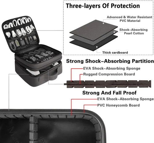 Vista 4 de MATEIN - Bolsa organizadora de cables con divisor ajustable, almacenamiento electrónico para DJ Cable File Bag, Charger Organizer Box, Double Gris