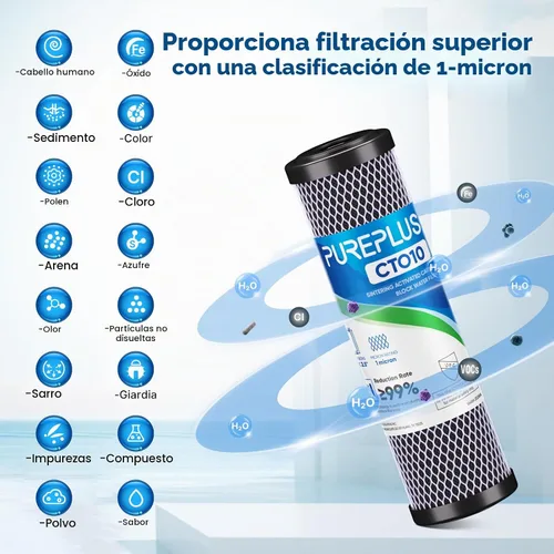 Vista 4 de PUREPLUS Filtro de agua de carbono CTO para toda la casa de 1 micrón, 2.5
