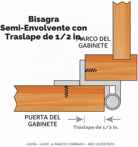 Vista 6 de Franklin Brass (Paquete de 10) Bisagras de Gabinete de Cierre Automático 1/2" Superposición Semi-Envolvente para Puertas de Gabinete