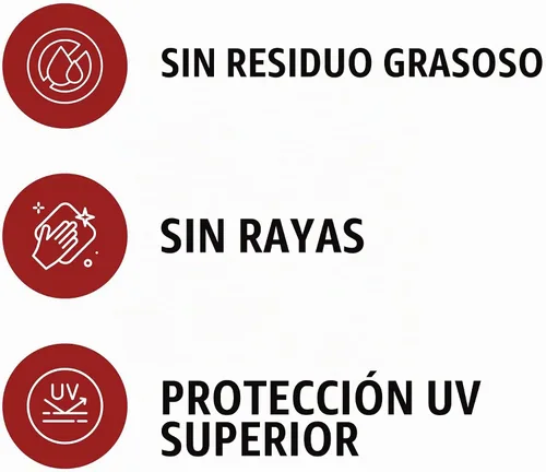 Vista 5 de SOCAR Finishing Touch Protector de Interiores - 16 onzas líquidas, acondicionador de grado profesional para plástico, vinilo y cuero. Restaura