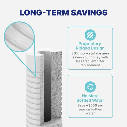 Vista 7 de NU Aqua Sistema de Filtro de Agua de Ósmosis Inversa de 5 Etapas para Debajo del Fregadero - 100 GPD Filtración RO con LLave y Depósito - Medidor