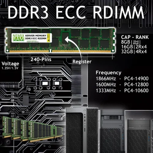 Vista 2 de NEMIX RAM Kit de memoria de servidor registrado RDIMM de 128 GB (8 x 16 GB) DDR3 1600 MHz PC3-12800 2Rx4 1.35V 240-PIN ECC RDIMM