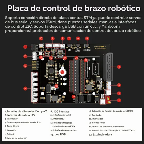 Vista 8 de Yahboom Brazo robótico ROS2 6DOF Inteligencia incorporada, reconocimiento espacial 3D, control de PC de máquina virtual, módulo de voz de modelo Kit