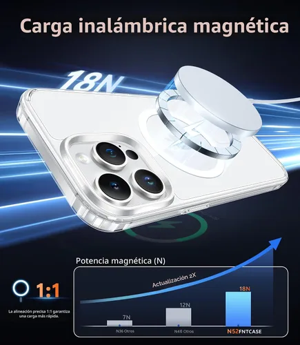 Vista 3 de FNTCASE Funda para iPhone 13 Pro-Max: Fundas magnéticas transparentes compatibles con Magsafe Slim anti amarillamiento protección contra caídas