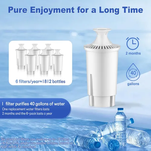 Vista 9 de BREAUILL Filtro de repuesto compatible con filtro de agua y jarras Brita®, repuesto de filtro de agua certificado NSF compatible con Brita® Classic
