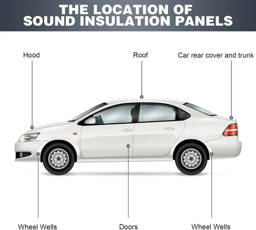 Vista 6 de Storystore Alfombrilla amortiguadora de sonido para coche, 197mil 10.8sqft