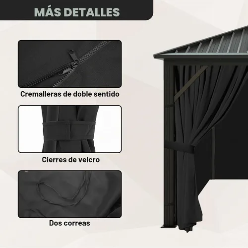 Vista 3 de slashome - Cortinas impermeables para gazebo de 10'x10', para exteriores, negras, universales, de repuesto, 4 paneles, paredes laterales