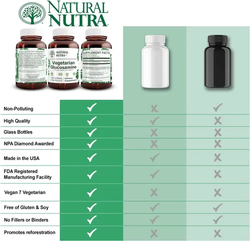 Vista 5 de Natural Nutra vegano y vegetariano clorhidrato de glucosamina para hombres y mujeres, Kosher, libre de mariscos, a base de plantas, colágeno