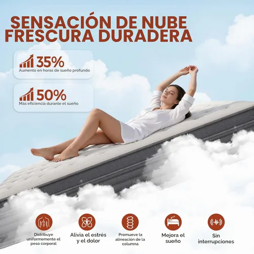 Vista 3 de 12 Inch Full Mattress, Quiet Comfort for All Position Sleepers