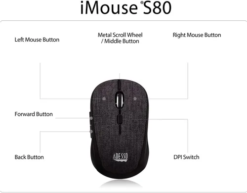 Vista 9 de Adesso iMouse S80 2.4Ghz Tela inalámbrica Red Fabric Mini Mouse óptico, 5 botones (negro)