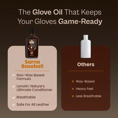 Vista 5 de SARNA BASEBALL Glove Oil for Softball & Baseball Gloves, 8 Oz – Lanolin-Based Formula, Helps Soften Leather & Prevents Cracking – Game-Ready Glove