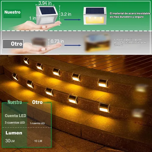 Vista 5 de JSOT - Luces solares de exteriores para terraza, impermeable, funciona con energía solar, luz led inalámbrica para pasarela, patio, escaleras Blanco