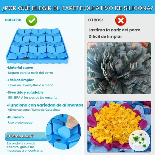Vista 3 de Alfombrilla Olfateadora para Perros, Alfombrilla Interactiva de Silicona para Perros que No Lastima la Nariz del Perro para Entrenamiento de Olfato
