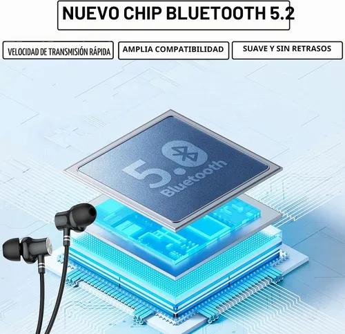 Vista 5 de LANDIBO Audífonos inalámbricos con banda para el cuello, V5.2 con micrófono, 35 horas de tiempo de reproducción, audífonos Bluetooth con banda