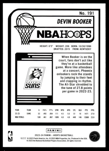 Vista 2 de Cartas coleccionables de baloncesto de los Panini Hoops #191 Devin Booker NM-MT de los Suns de los Phoenix 2023-24